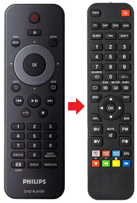 DVP3560 PHILIPS afstandsbediening - productfoto