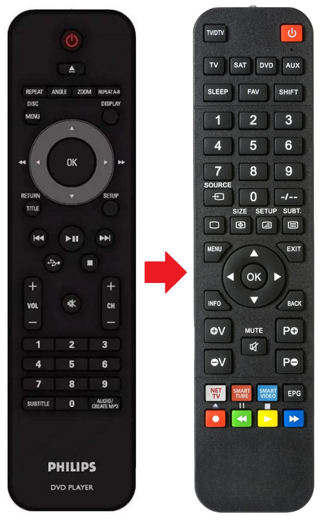 DVP5990 PHILIPS afstandsbediening - productfoto