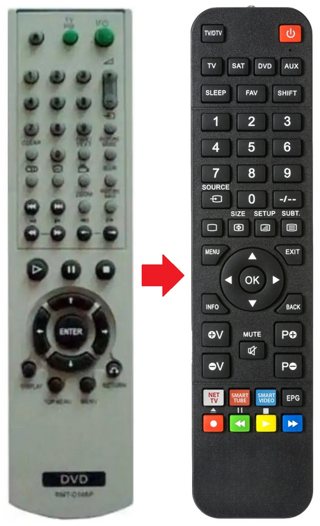 DVPNS355 SONY afstandsbediening - productfoto