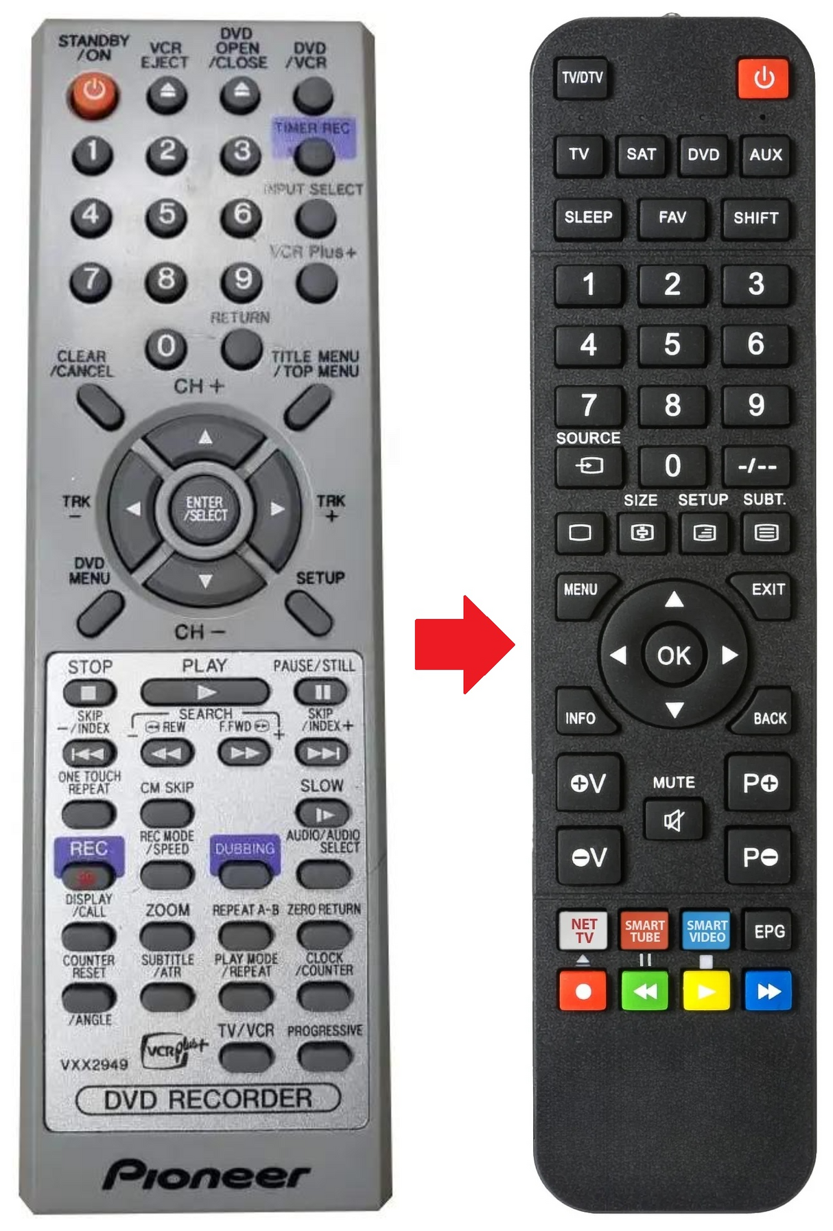 DVR-RT501-S PIONEER afstandsbediening - productfoto