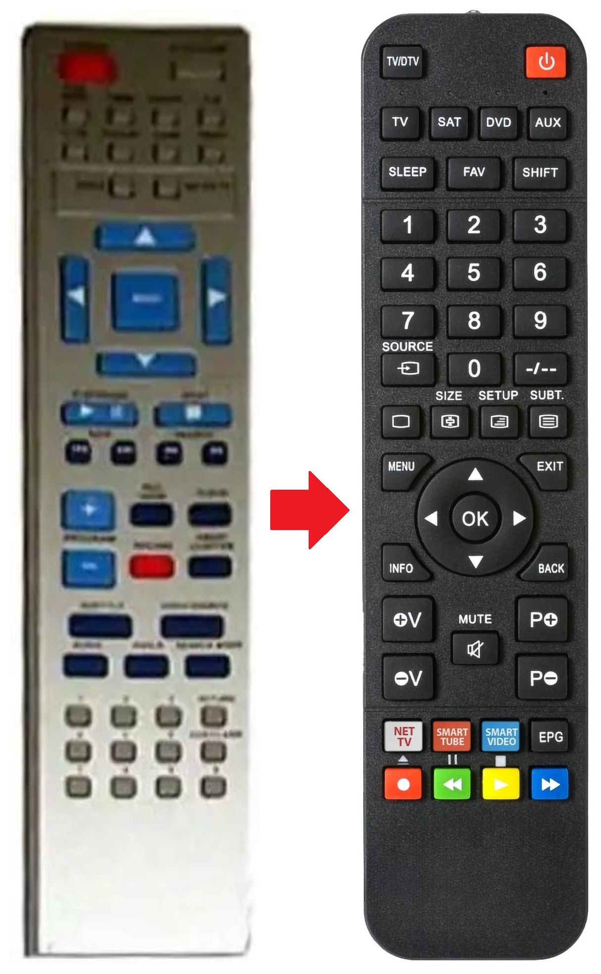 DVR24RW SEG afstandsbediening - productfoto