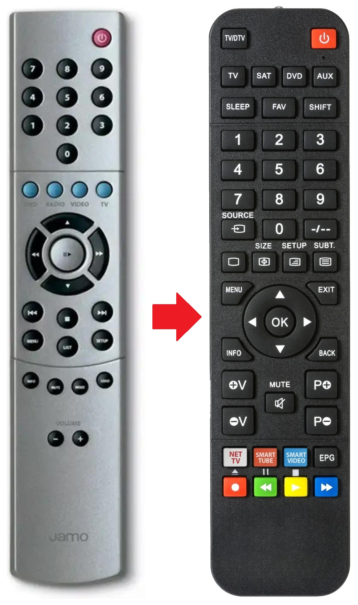 DVR50 JAMO afstandsbediening - productfoto