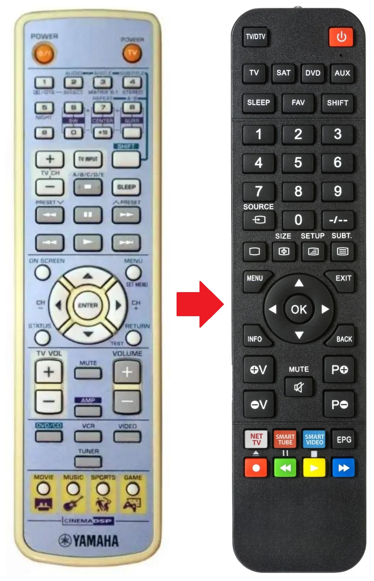 DVRS120 YAMAHA afstandsbediening - productfoto