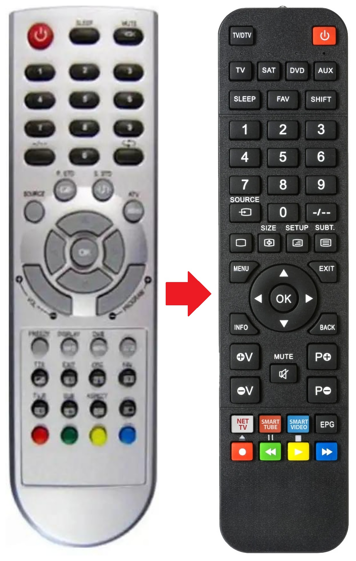 DVT224-TV LENCO afstandsbediening - productfoto
