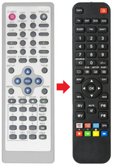 DVX032EL DICRA afstandsbediening - productfoto