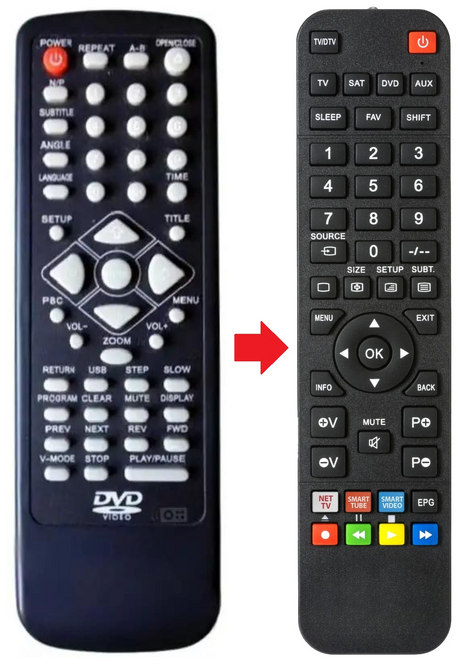DVX116U IRRADIO afstandsbediening - productfoto