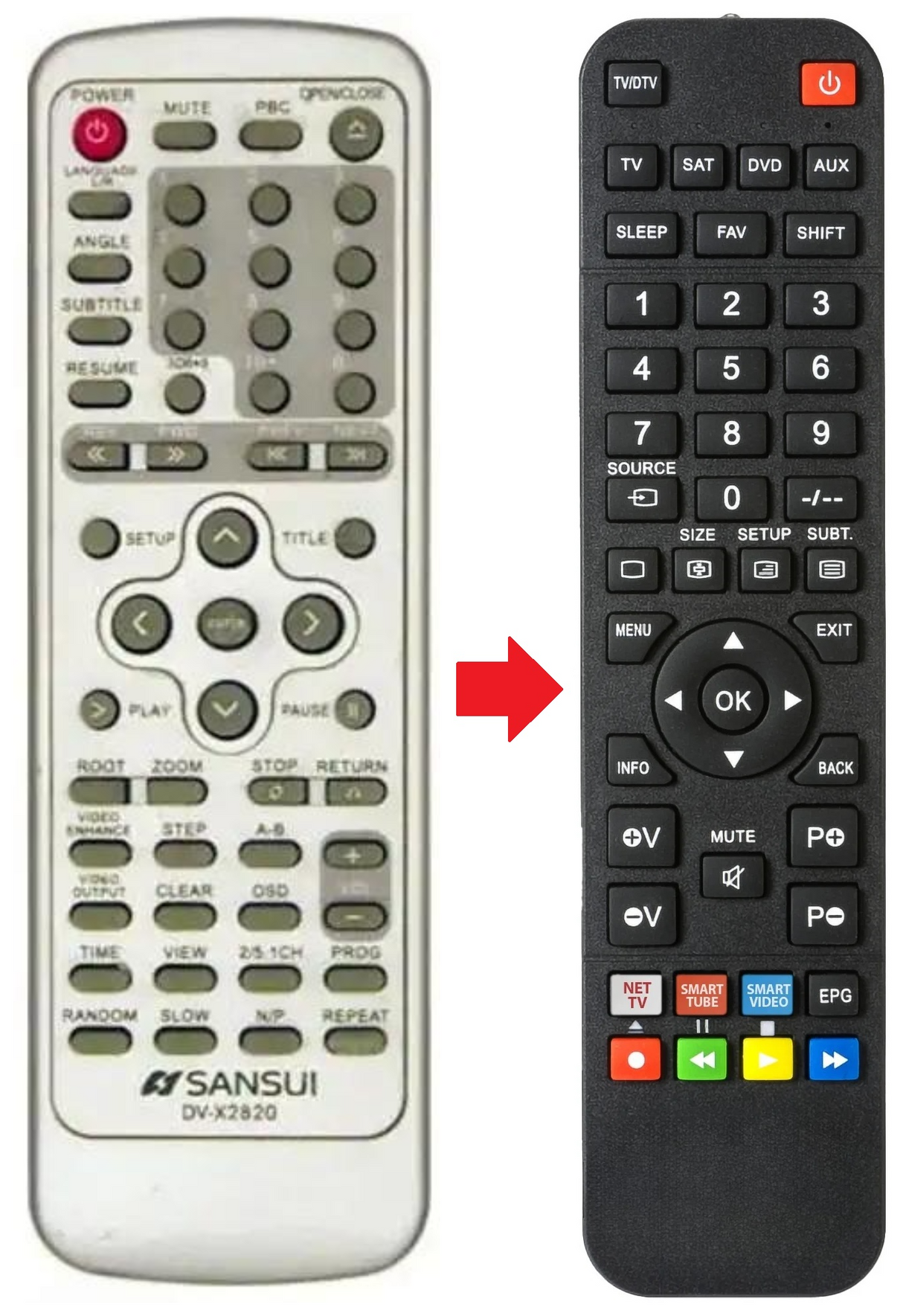 DVX2820 SANSUI afstandsbediening - productfoto
