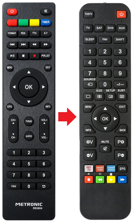 E-SAT-HDW5 (V. 2) CGV afstandsbediening - vergelijking