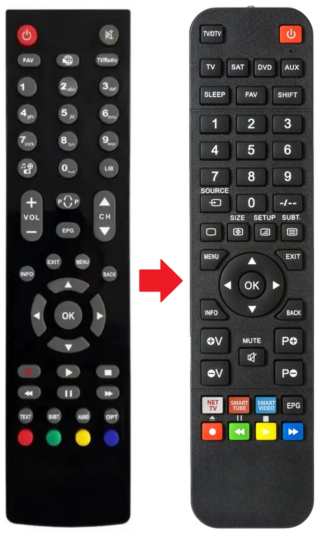 E-SAT-HDW5 CGV afstandsbediening - productfoto