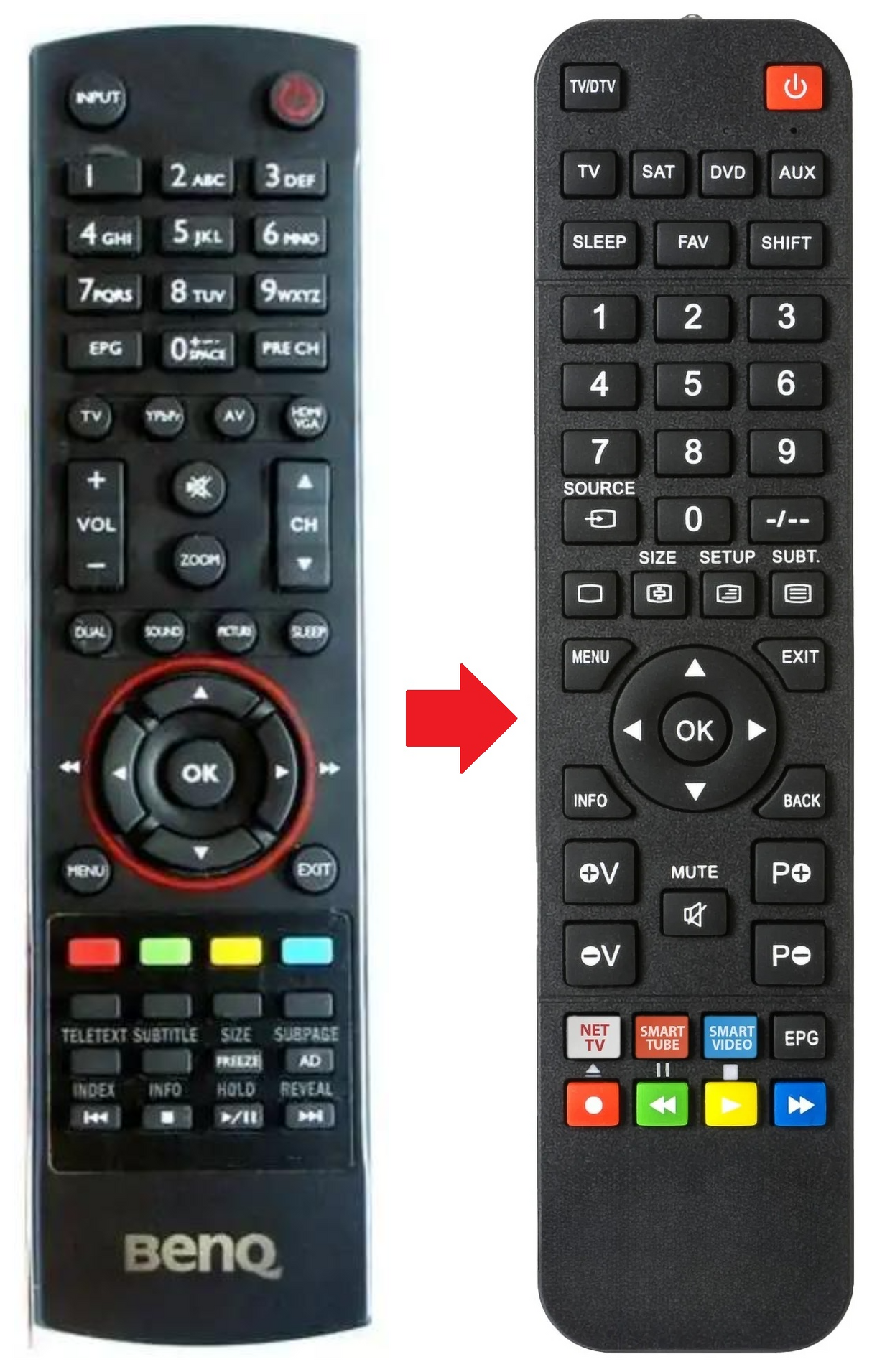 E24-5500 BENQ afstandsbediening - productfoto