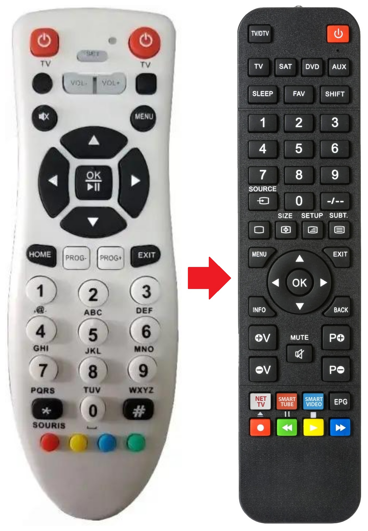 E2T E2T afstandsbediening - productfoto