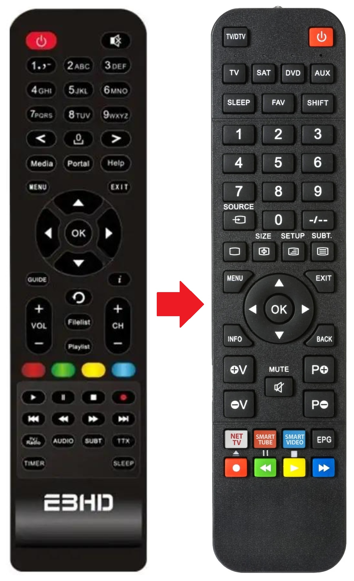 E3HD AXAS afstandsbediening - productfoto