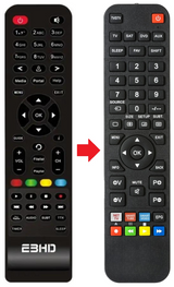 E3HD AXAS afstandsbediening - productfoto