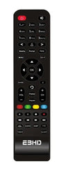 E3HD AXAS afstandsbediening