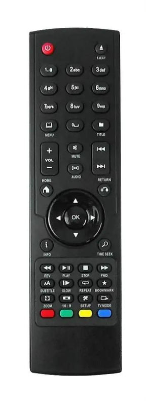 E8-DVR MEASY afstandsbediening