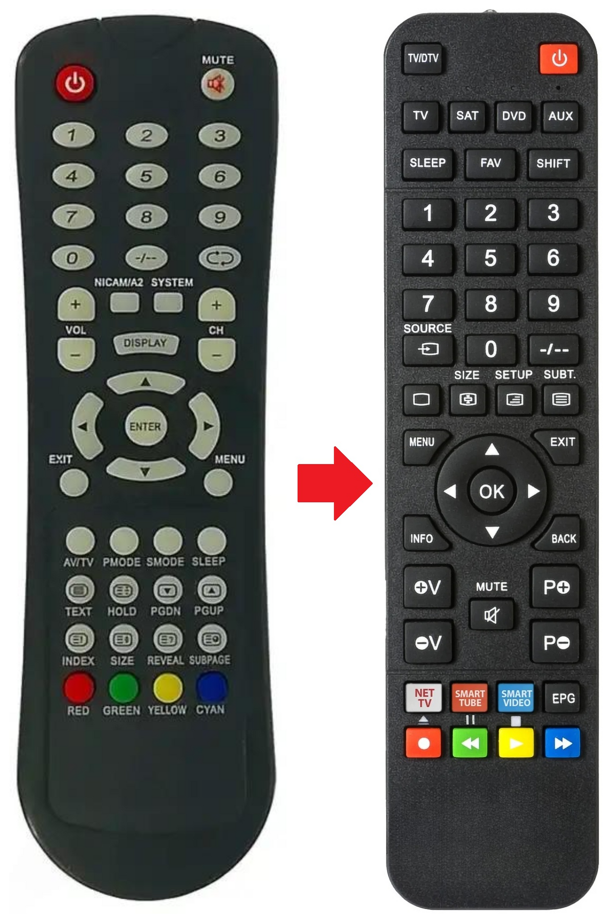 EASY26HD EASY LIVING afstandsbediening - productfoto