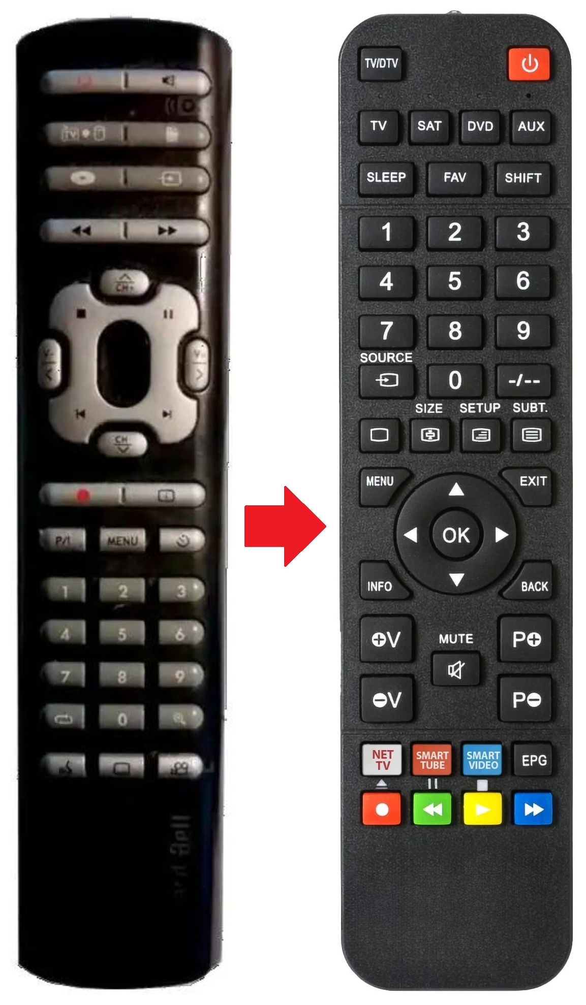 EASYDVD-RECORDER PACKARD BELL afstandsbediening - productfoto