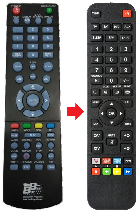 EASYHOME-COMBO-REC BEST BUY afstandsbediening - productfoto