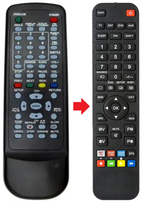 EASYHOME-COMBO-USB BEST BUY afstandsbediening - productfoto