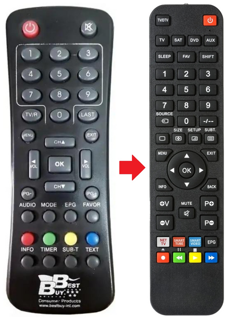 EASYHOME-DVBT-VISION BEST BUY afstandsbediening - productfoto