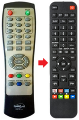 EASYSCART-200544 DIGIQUEST afstandsbediening - productfoto