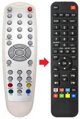 EASYSCART-T3 DIGIQUEST afstandsbediening - productfoto
