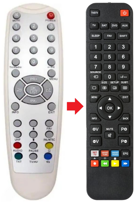 EASYSCART-T3 DIGIQUEST afstandsbediening - productfoto