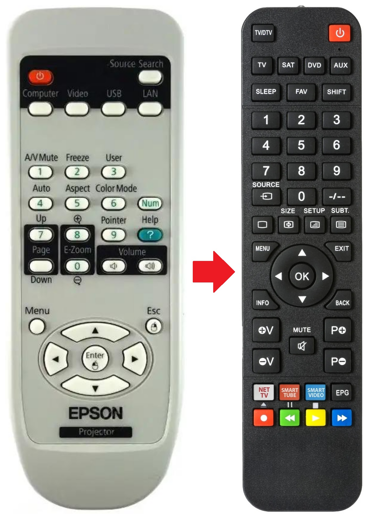 EB-440W EPSON afstandsbediening - productfoto