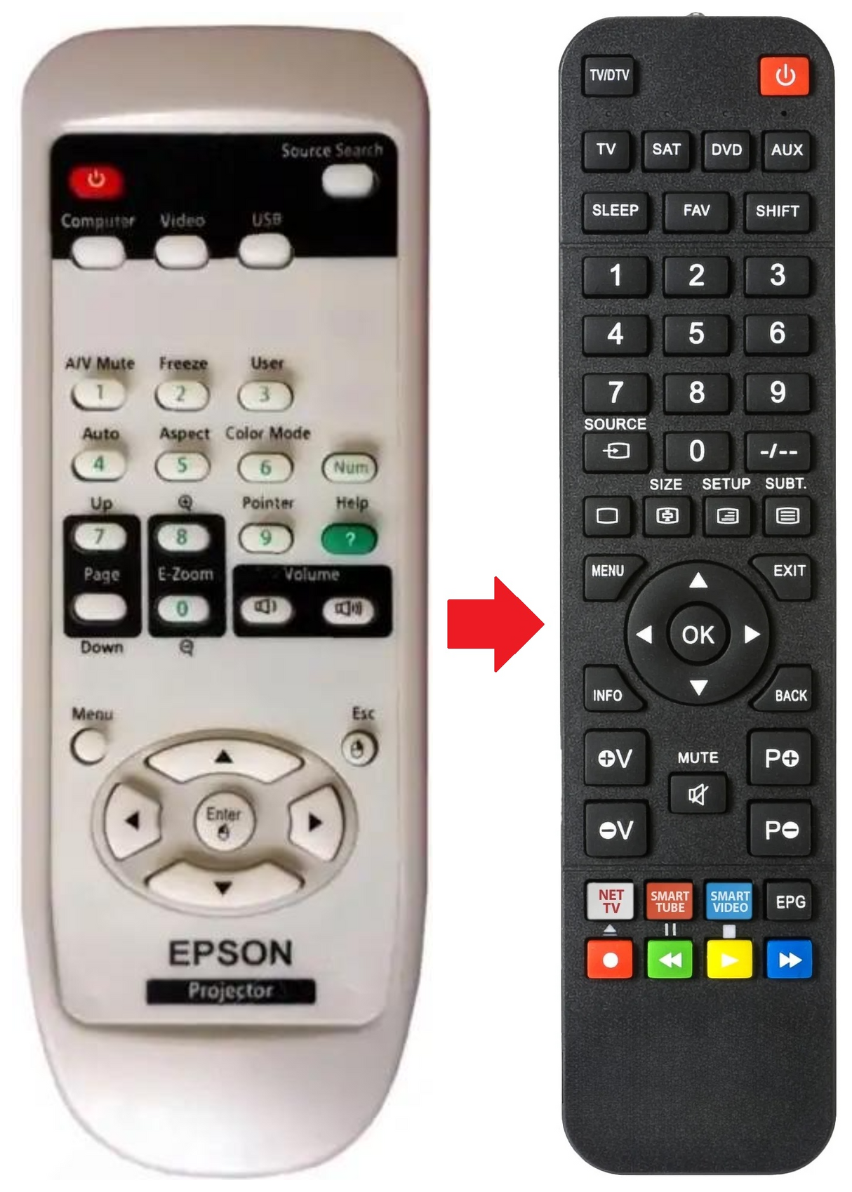 EB-S7 EPSON afstandsbediening - productfoto