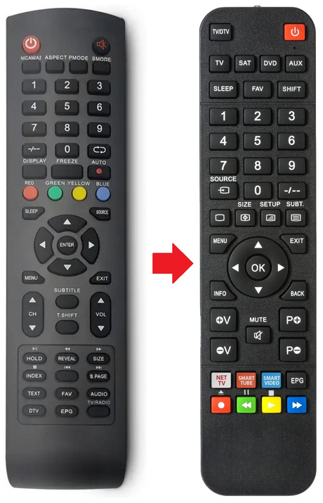 ELEDTV32 ELED TV afstandsbediening - productfoto