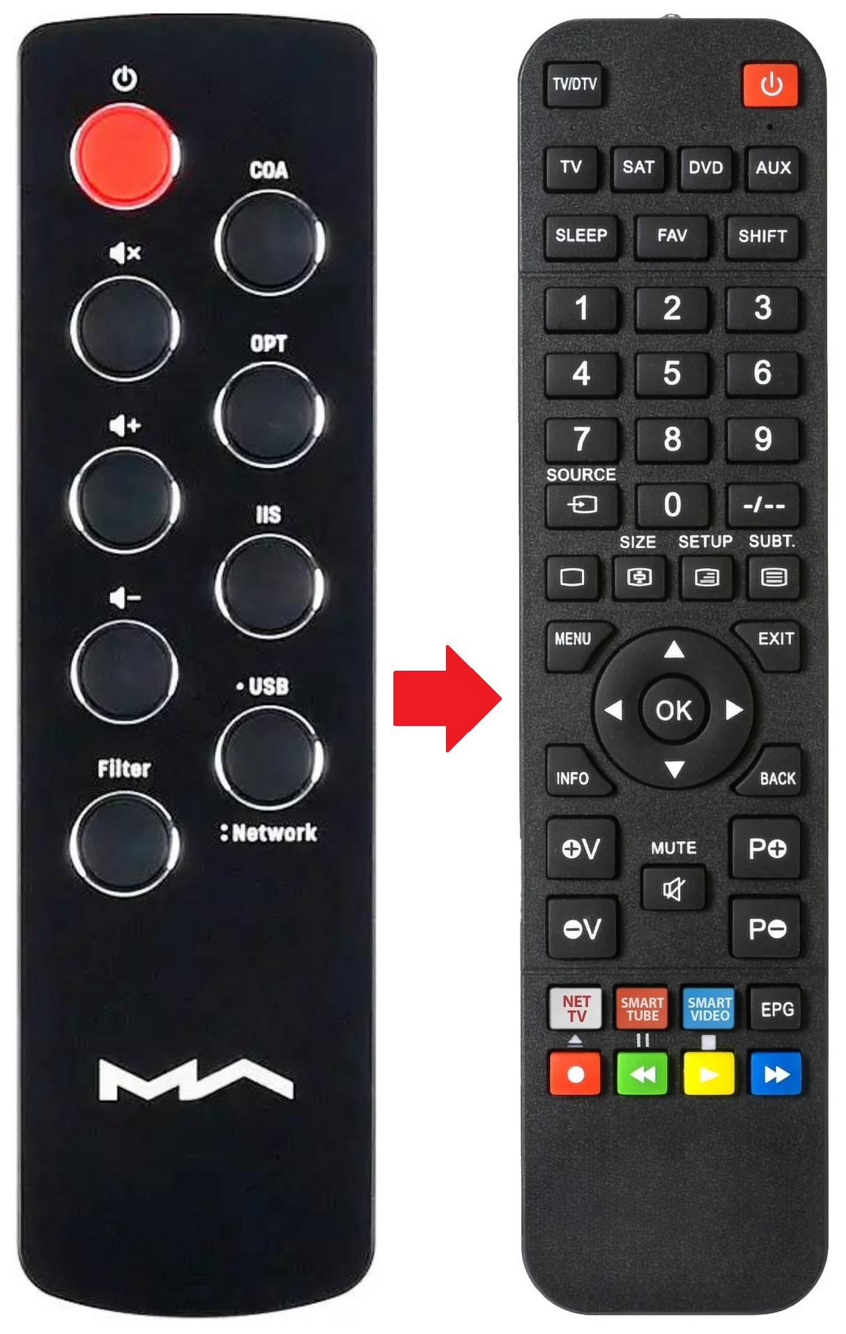 ELEMENT-X MATRIX AUDIO DESIGNS afstandsbediening - productfoto