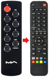 ELEMENT-X MATRIX AUDIO DESIGNS afstandsbediening - productfoto