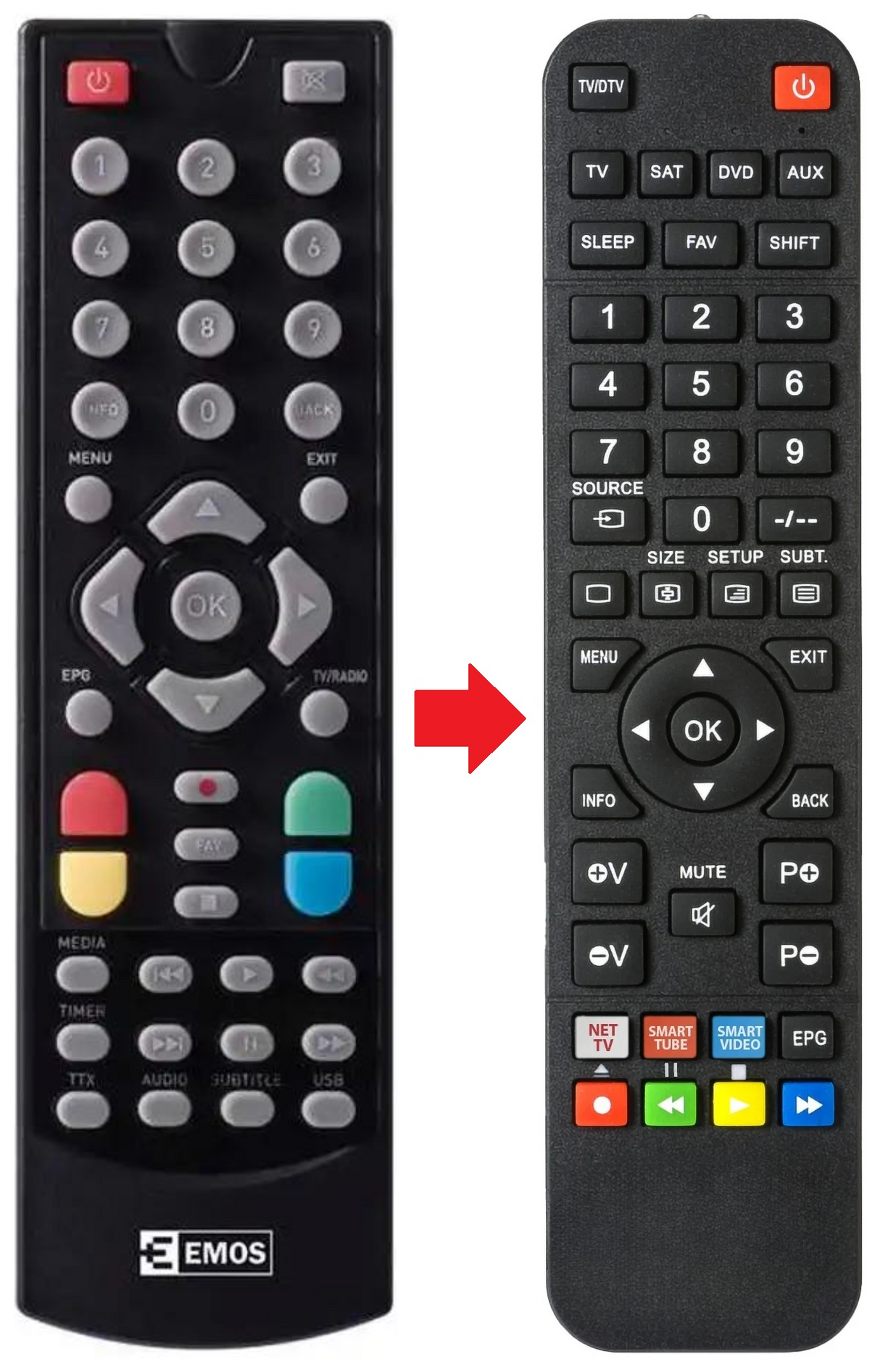 EM180HD EMOS afstandsbediening - productfoto