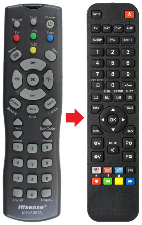 EN-21607A HISENSE afstandsbediening - productfoto