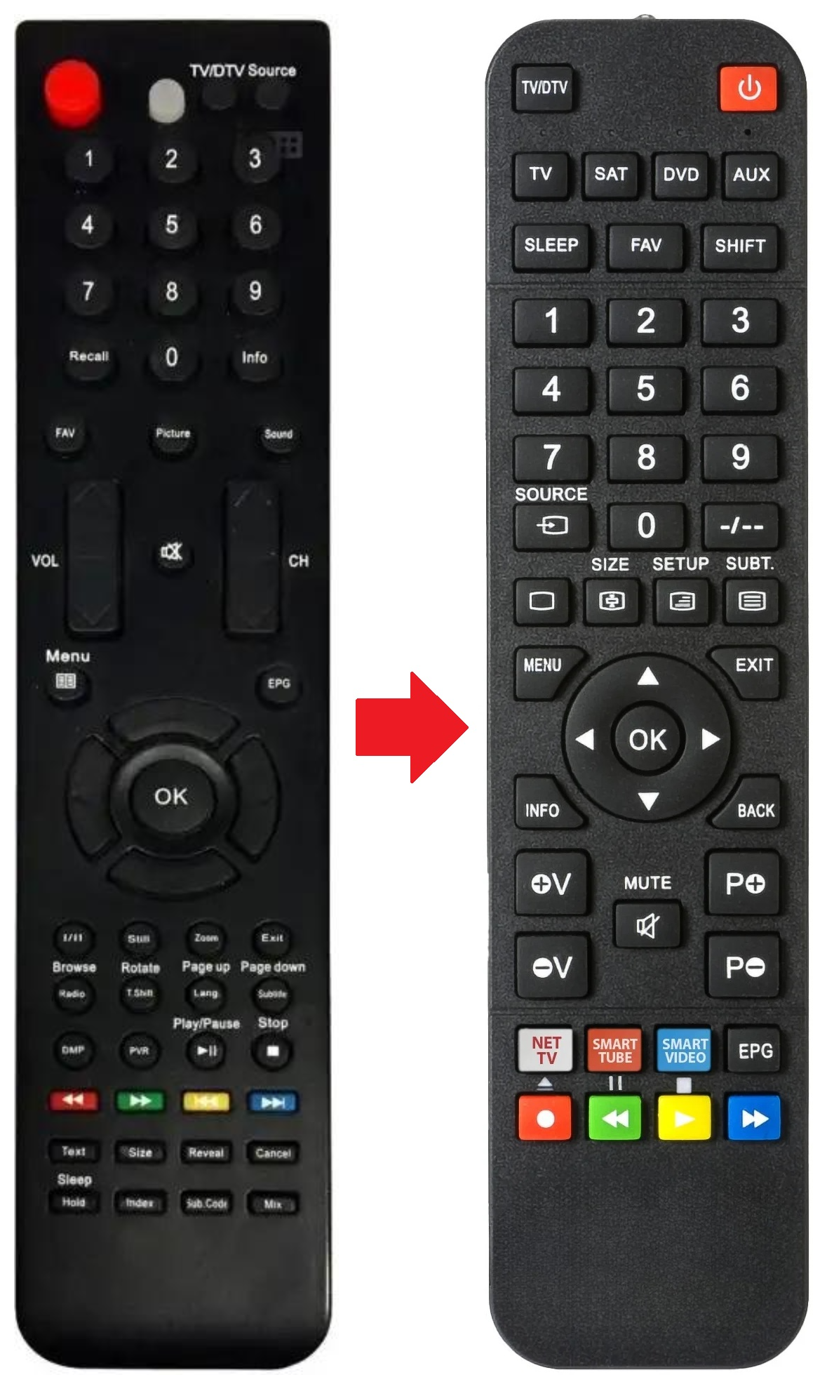 EN-31608 HISENSE afstandsbediening - productfoto