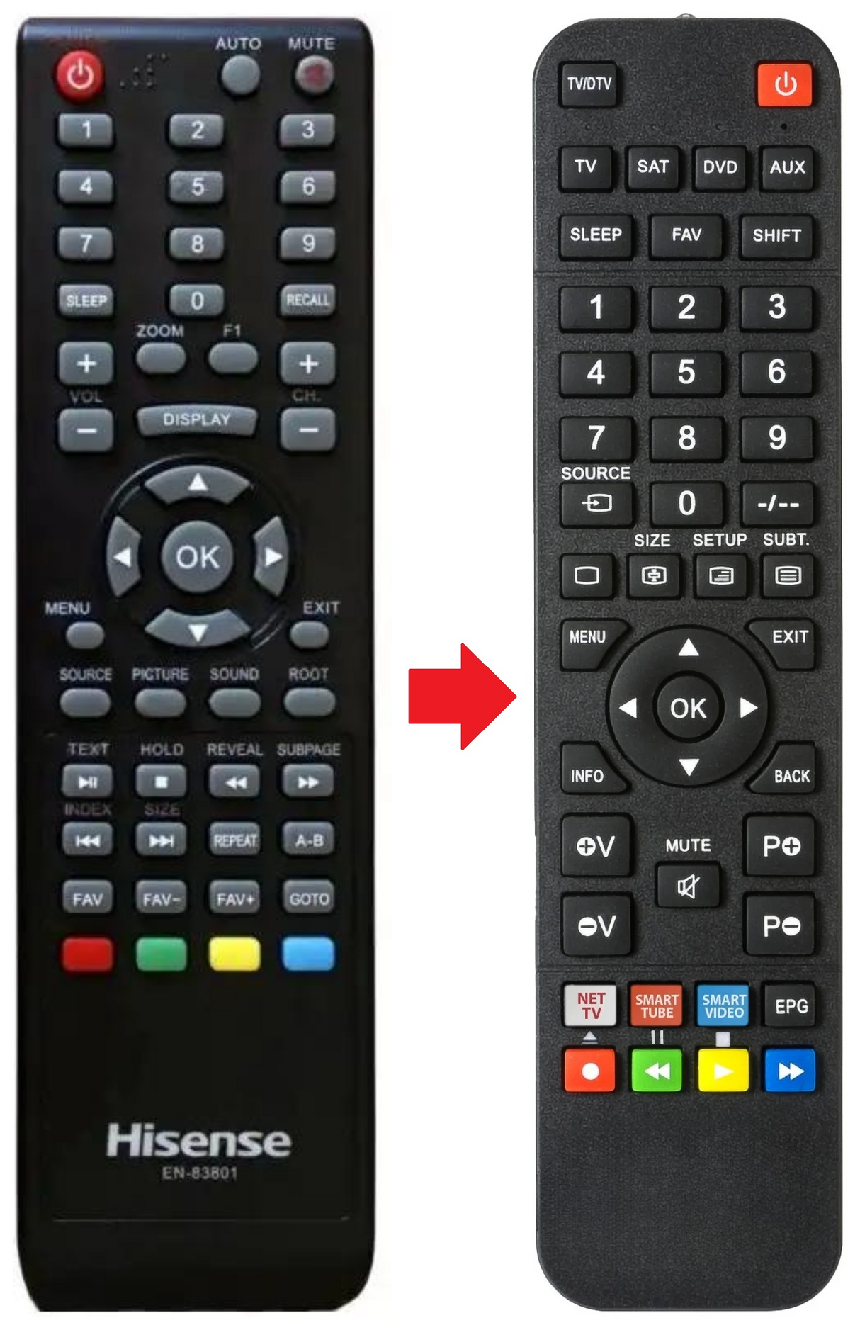 EN-83801 HISENSE afstandsbediening - productfoto