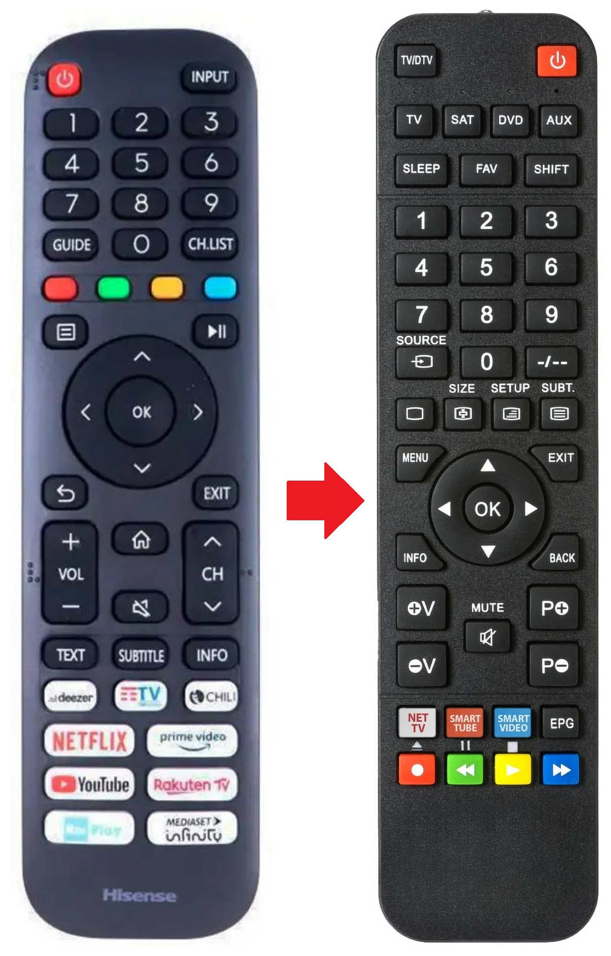 EN2AI30H HISENSE afstandsbediening - productfoto