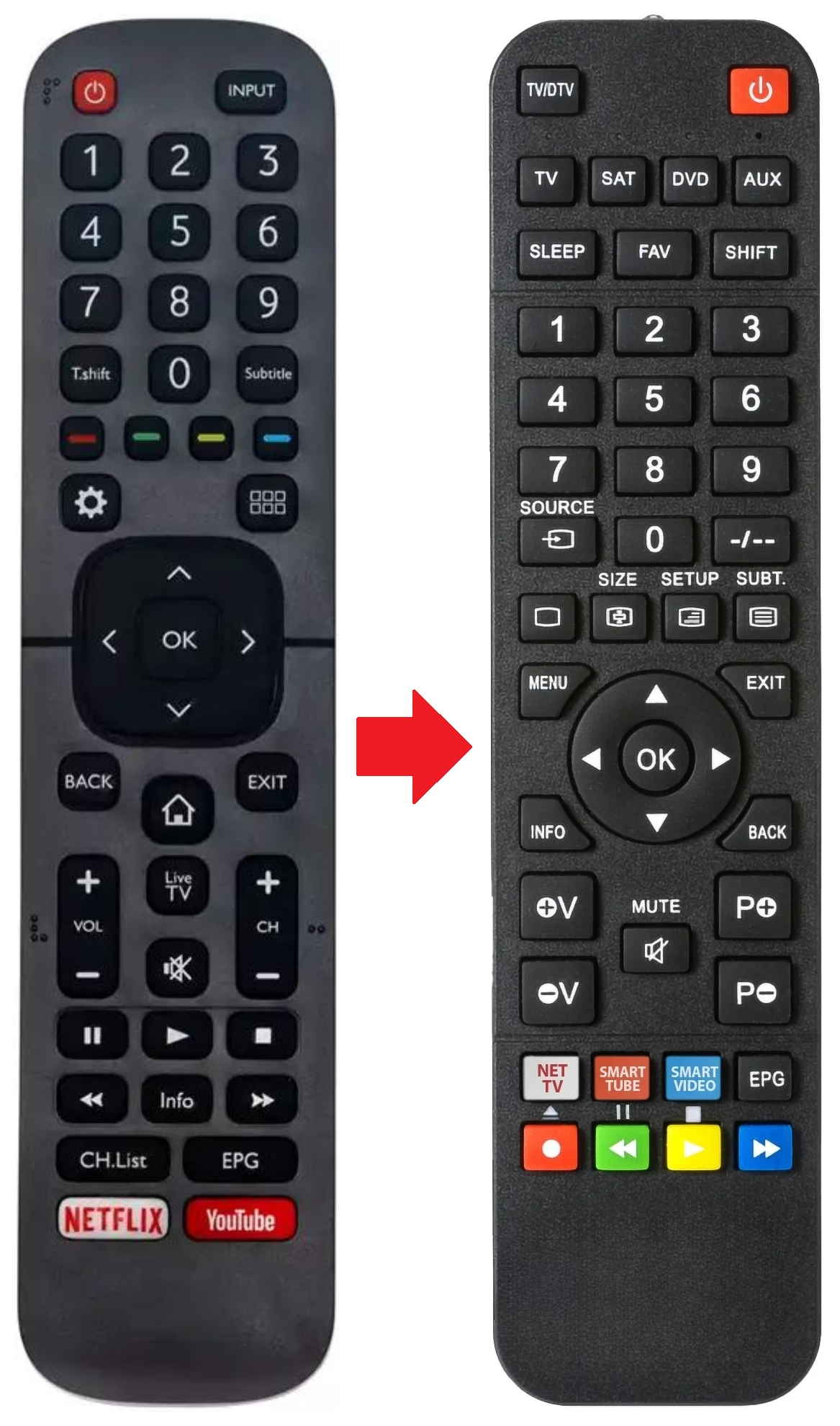 EN2B27HB HISENSE afstandsbediening - productfoto