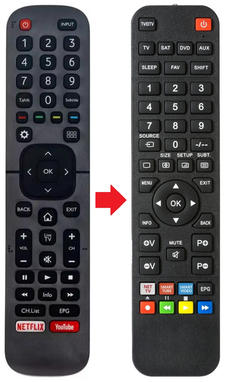 EN2B27HB HISENSE afstandsbediening - productfoto