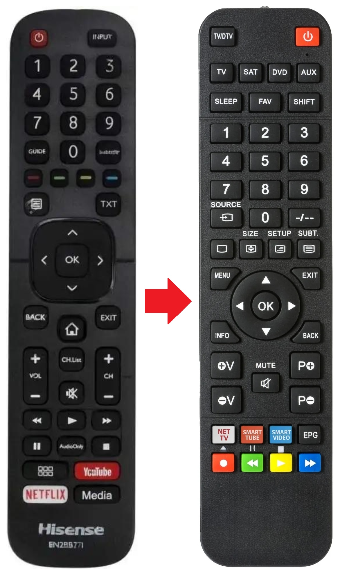 EN2BB27HB HISENSE afstandsbediening - productfoto