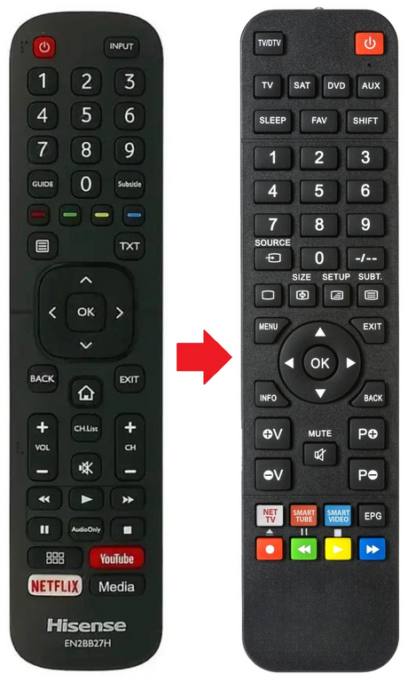 EN2BF27H HISENSE afstandsbediening - productfoto