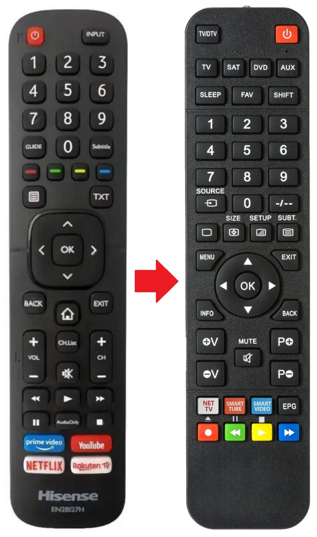 EN2BI27H HISENSE afstandsbediening - productfoto