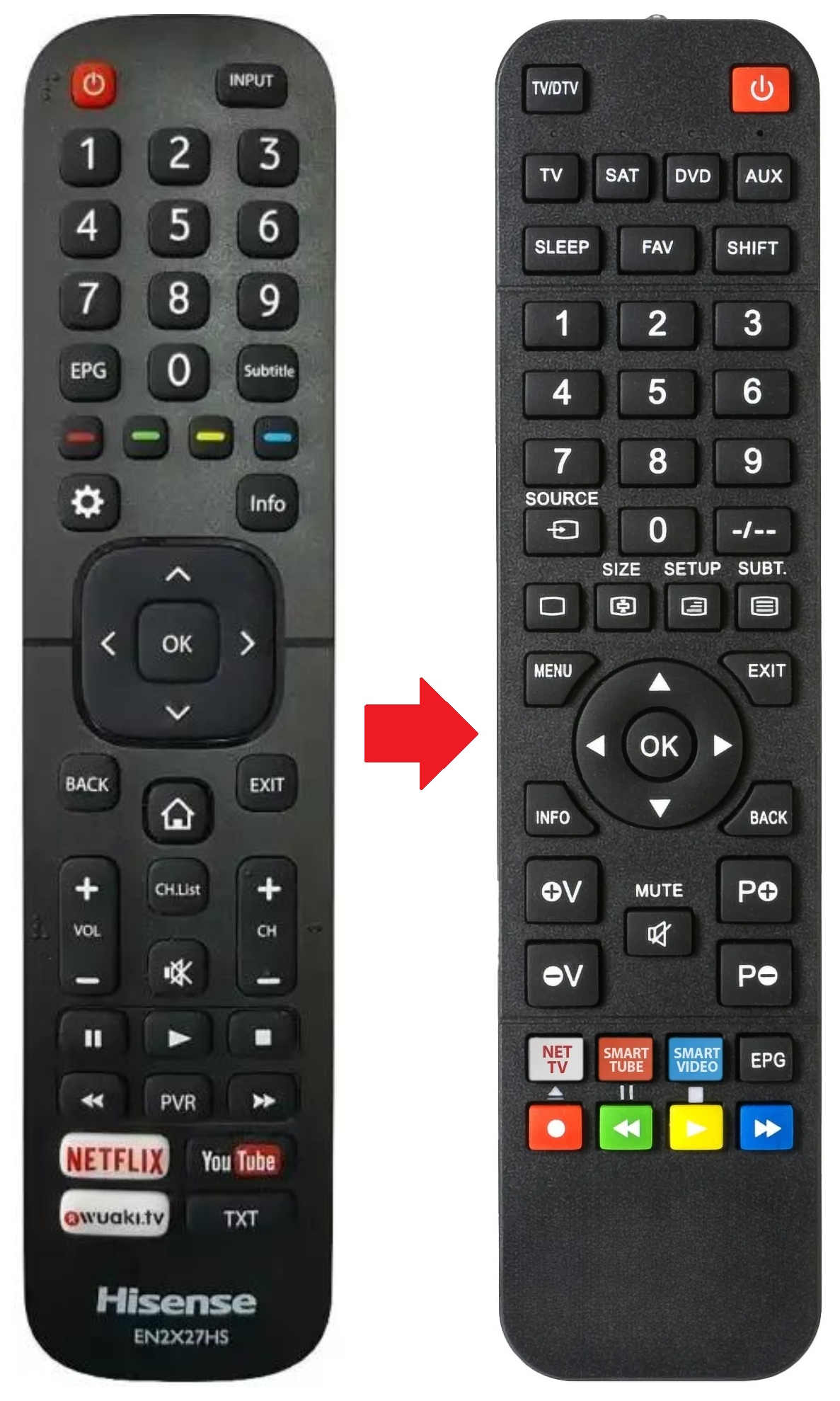EN2X27HS HISENSE afstandsbediening - productfoto