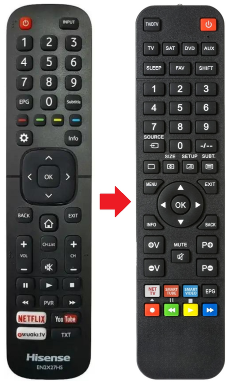 EN2X27HS HISENSE afstandsbediening - productfoto
