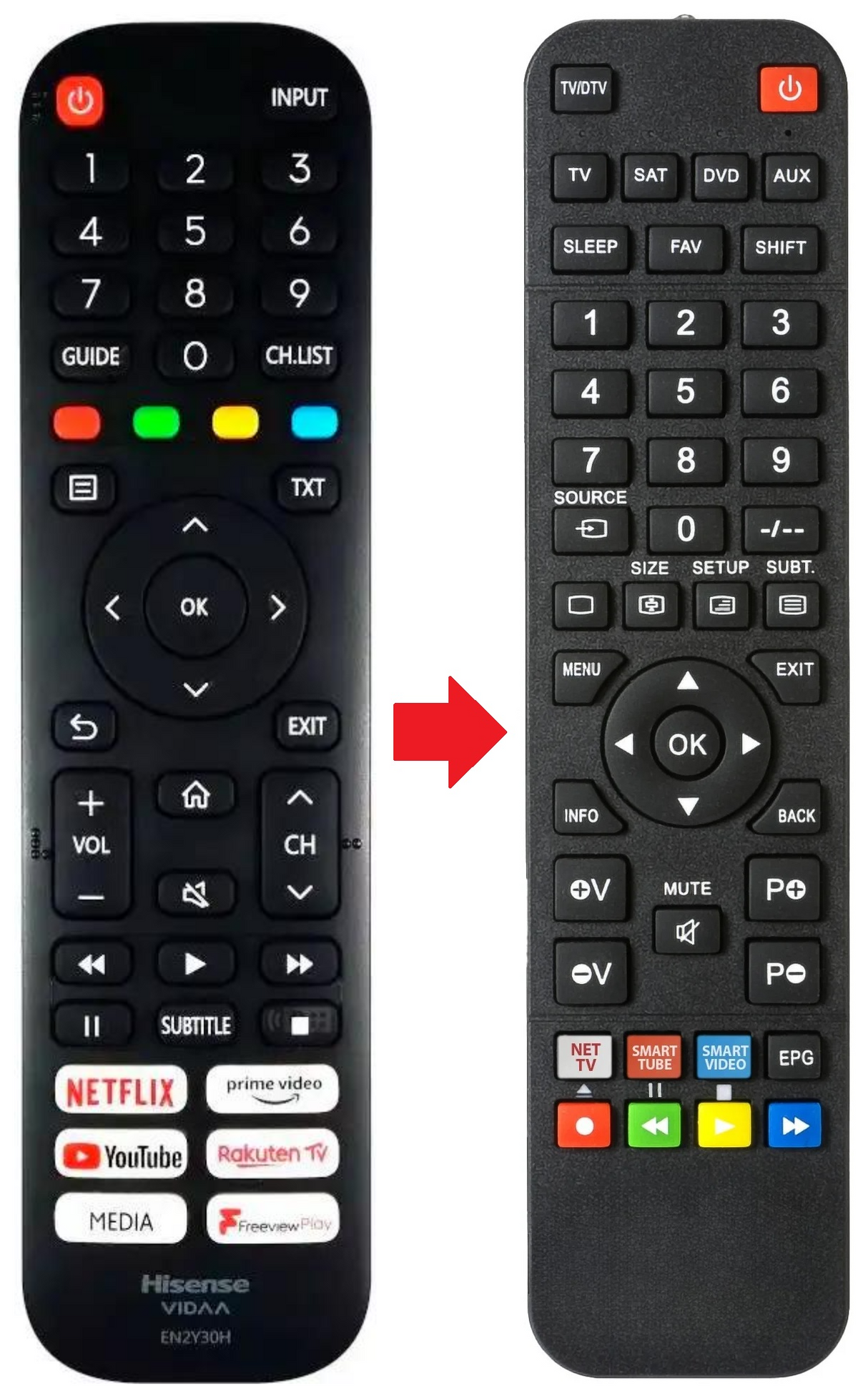 EN2Y30H HISENSE afstandsbediening - productfoto