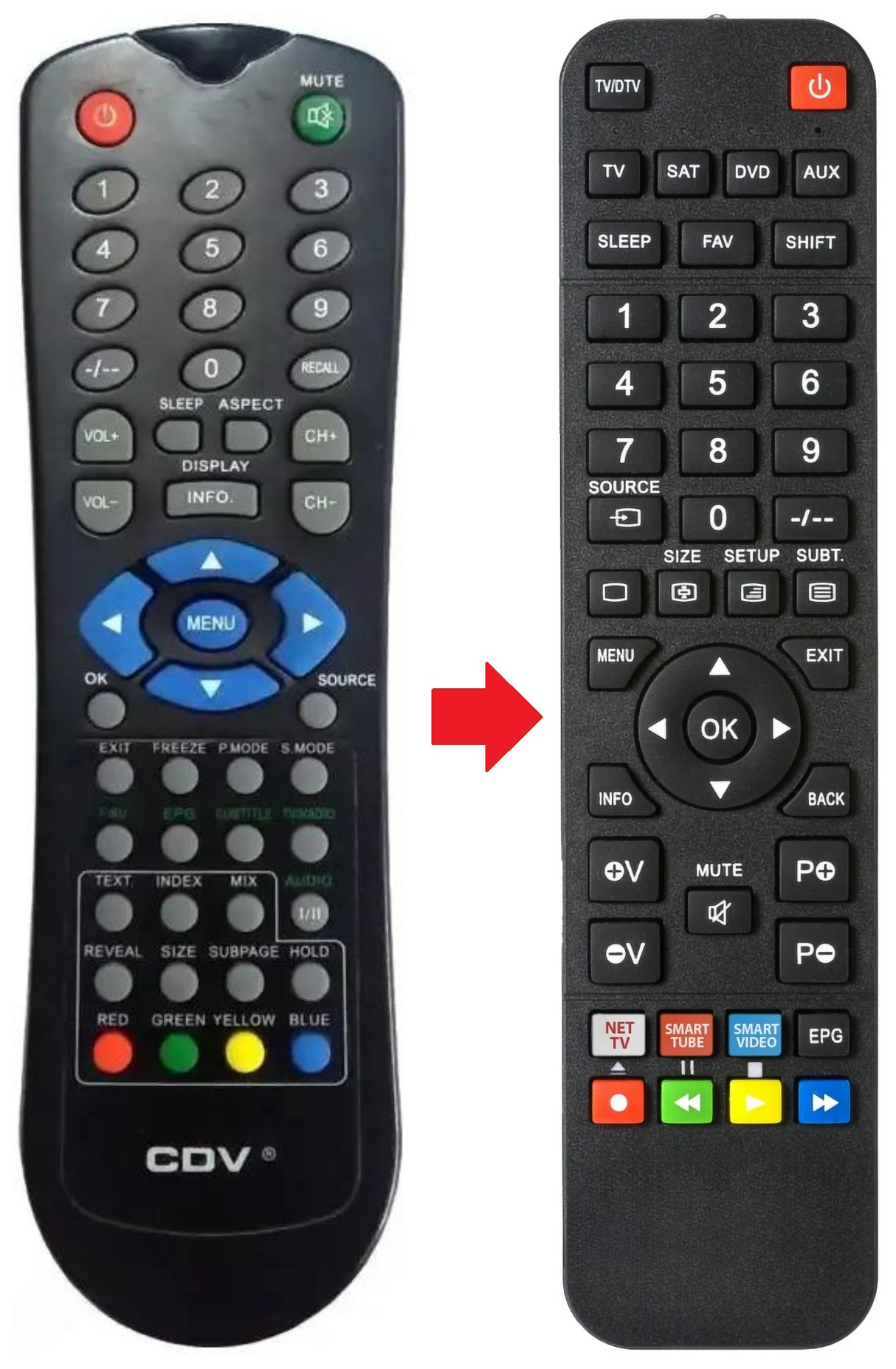 EPT1900EU-DVBT CDV afstandsbediening - productfoto