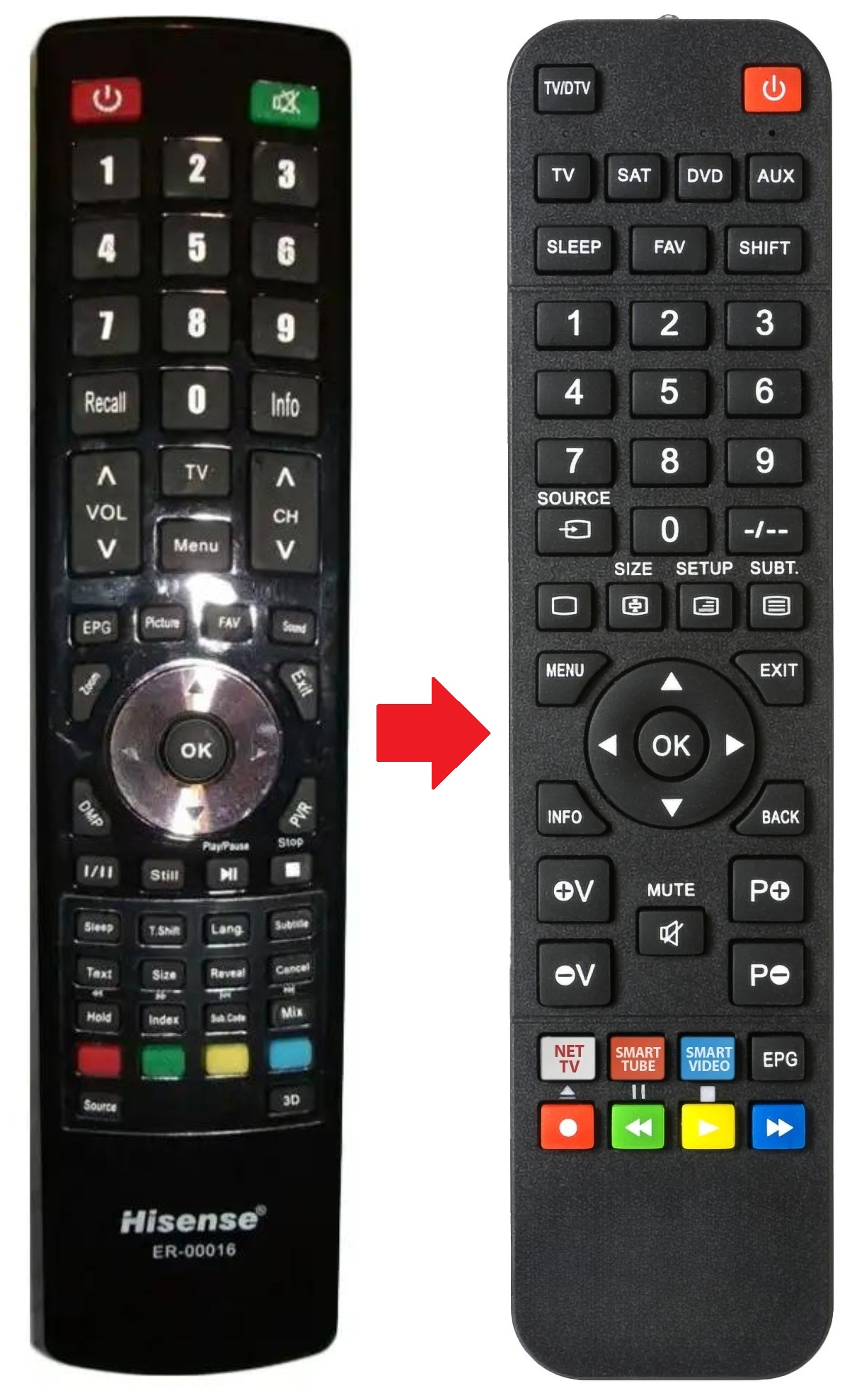 ER-00016 HISENSE afstandsbediening - productfoto