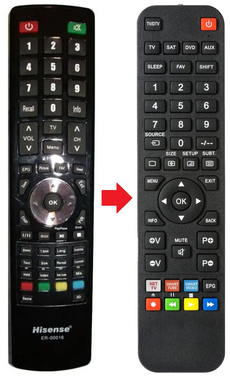ER-00016 HISENSE afstandsbediening - productfoto