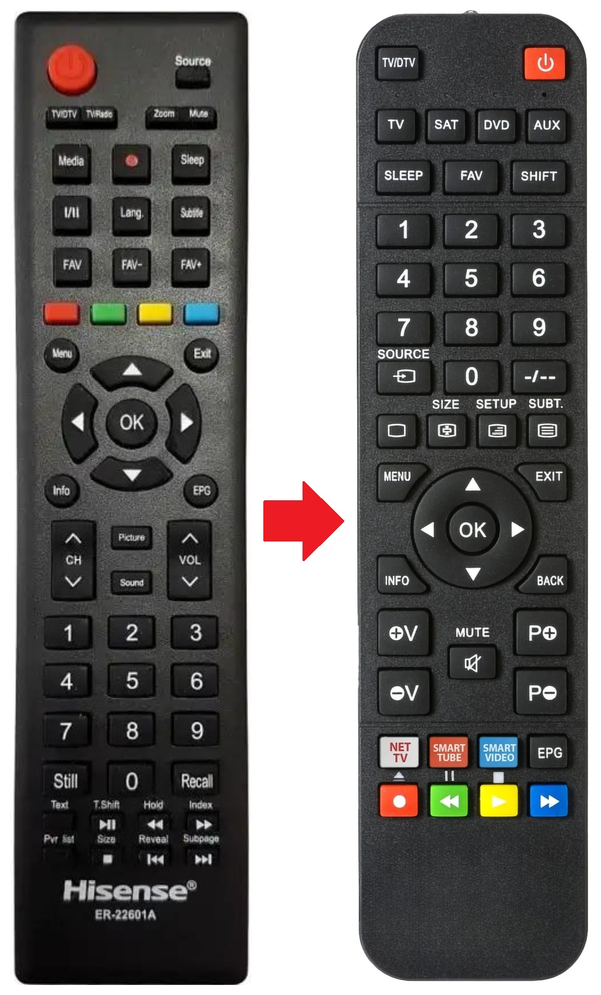 ER-22601A HISENSE afstandsbediening - productfoto