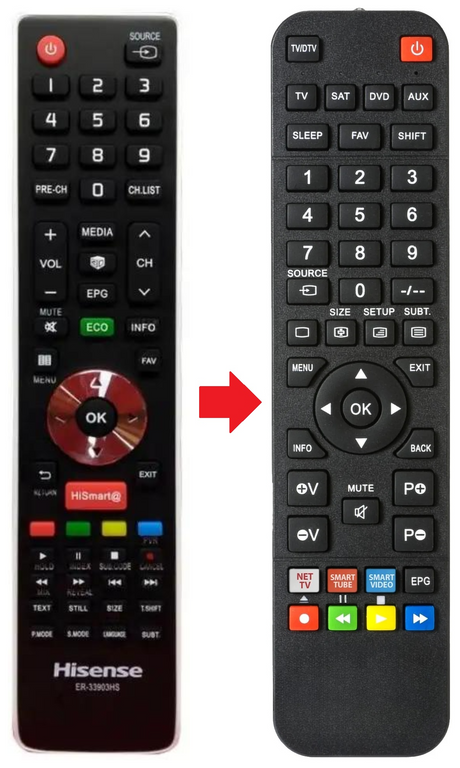 ER-33903HS HISENSE afstandsbediening - productfoto